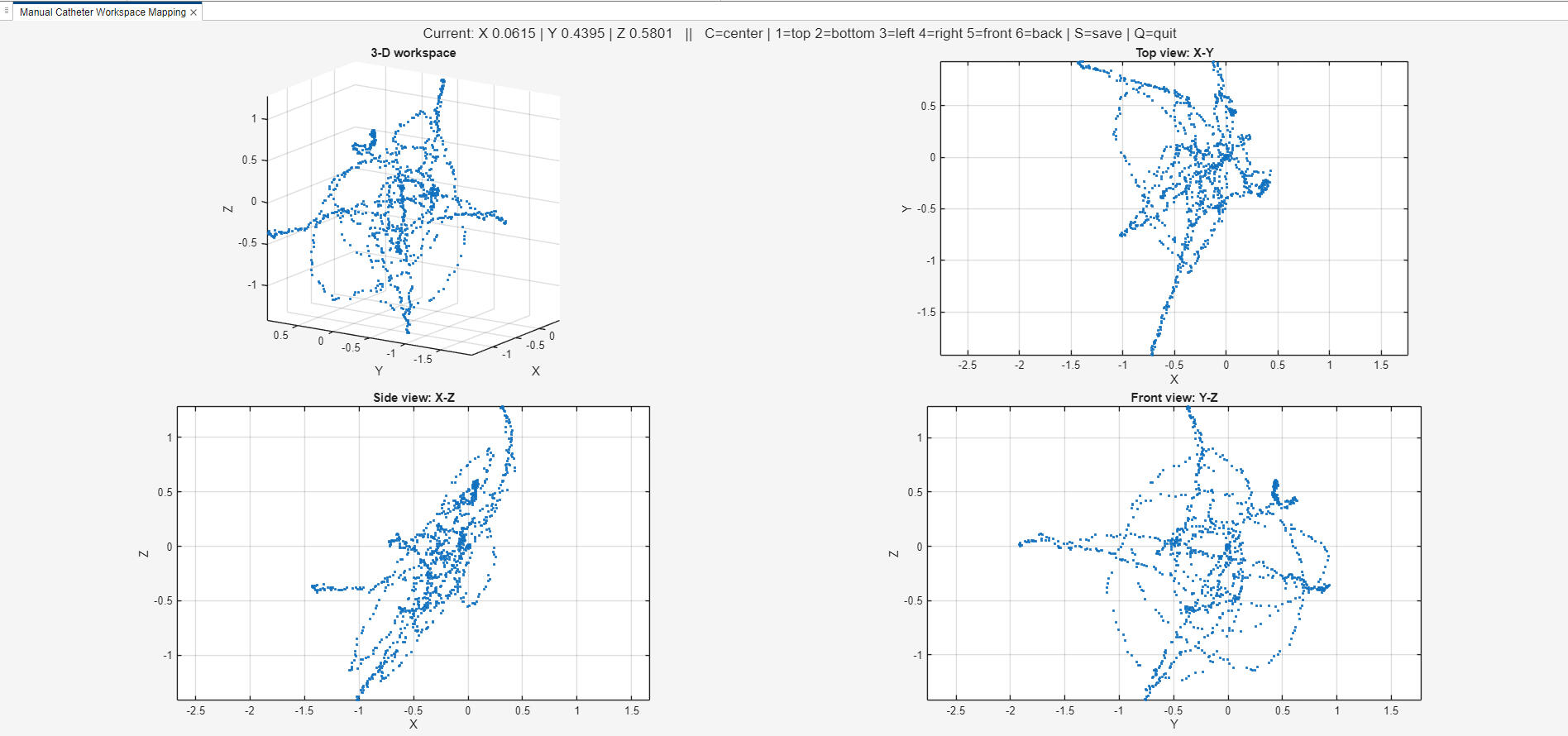 3D instrument range mapping using MATLAB